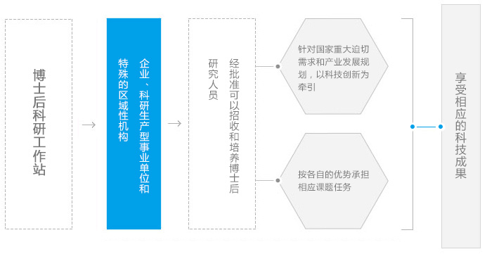 AG平台·(集团)真人有限公司官网