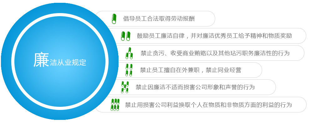 AG平台·(集团)真人有限公司官网