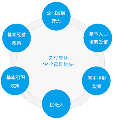 AG平台·(集团)真人有限公司官网
