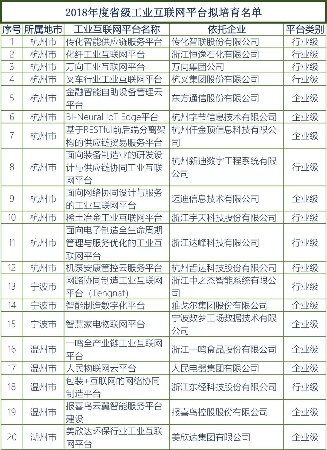 AG平台·(集团)真人有限公司官网
