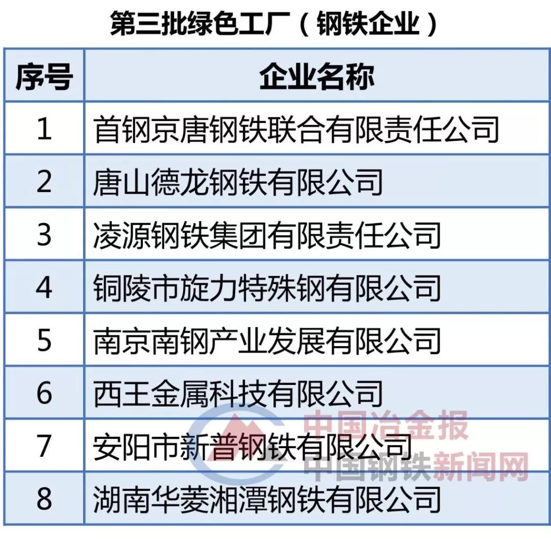 AG平台·(集团)真人有限公司官网