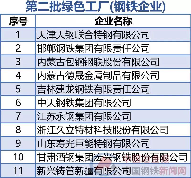 AG平台·(集团)真人有限公司官网