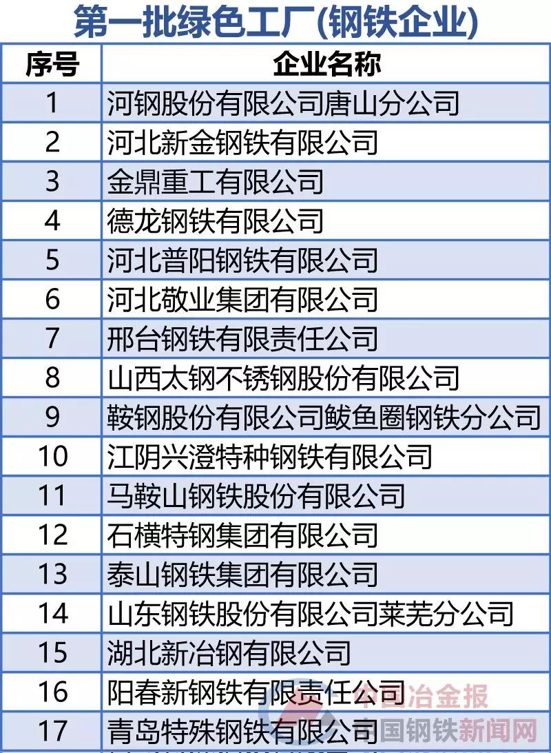 AG平台·(集团)真人有限公司官网